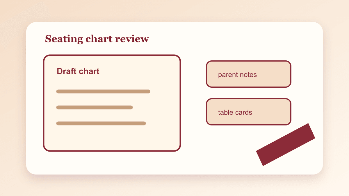 Chinese wedding banquet seating guide seating chart review with table cards